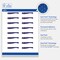 Avery Printable Rectangle Labels, 1" x 2-5/8", Matte White, Pre-printed Let It Snow Design, Sure Feed Technology, Laser & Inkjet Compatible, 320 Total, Great for Branding, Marketing, and Events